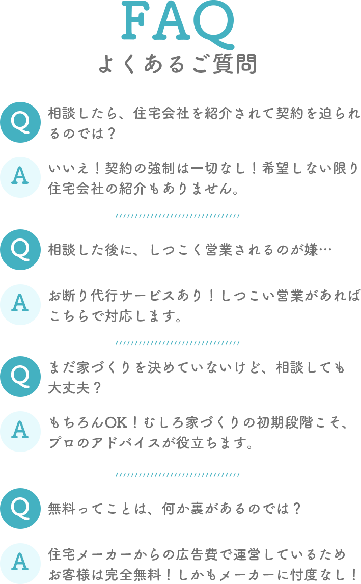 よくあるご質問