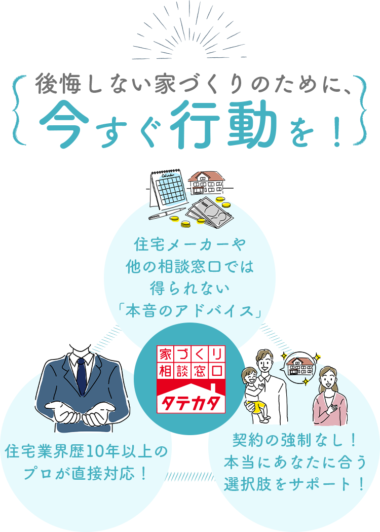 後悔しない家づくりのために、今すぐ行動を！