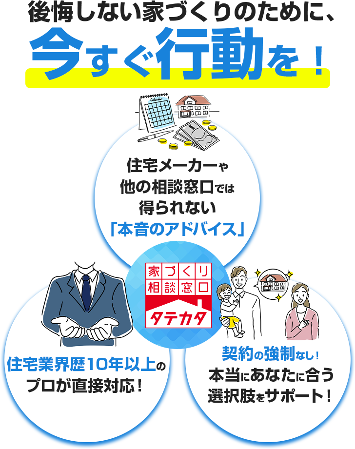 後悔しない家づくりのために、今すぐ行動を！