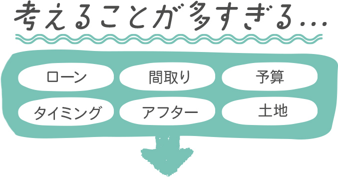 考えることが多すぎる...