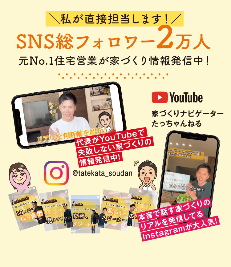 SNS総フォロワー2万人